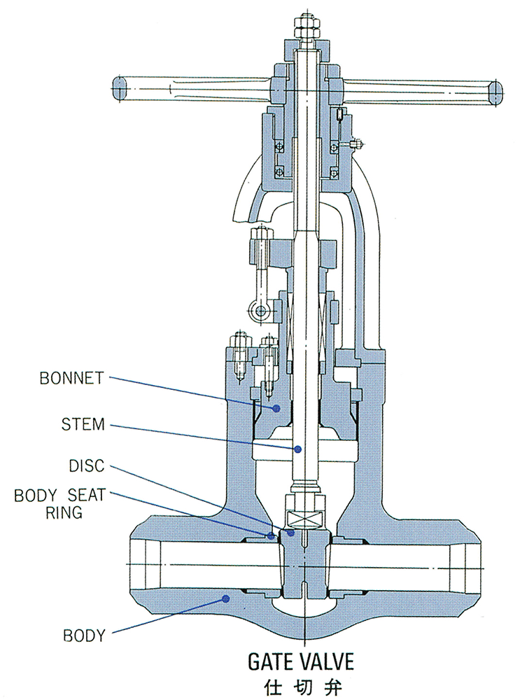 バルブ圧入型二方 ＡＦ-ＶＡＬ１／２ 通販